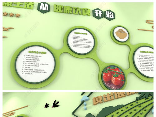 立体健康宣传墙饮食卫生文化墙食品安全文化图片 设计效果图下载